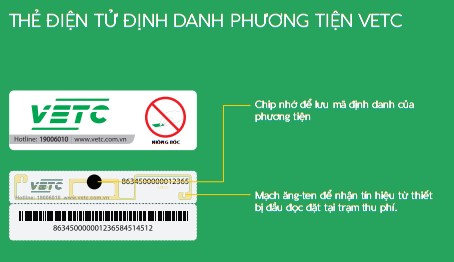 Thu phí tự động VETC là gì ? 